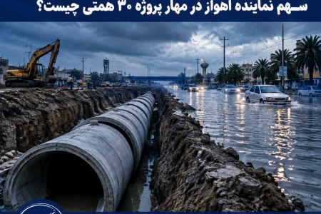 جهش ۵۰۰ درصدی هزینه‌ها در سایه پیشرفت ۷ درصدی؛ سهم نماینده اهواز در مهار پروژه ۳۰ همتی چیست؟